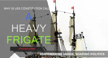 USS Constitution: A Heavy Frigate's Legacy