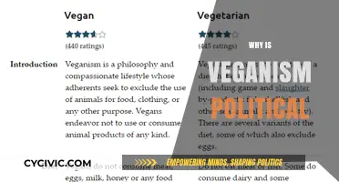 Veganism and Politics: Unraveling the Intersection of Ethics and Power