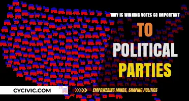 Winning Votes: The Lifeline of Political Parties' Power and Survival