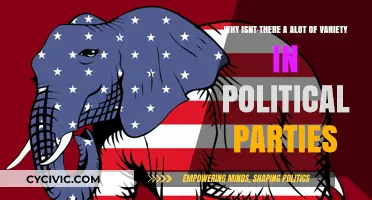 Limited Political Party Diversity: Causes and Consequences in Modern Democracy