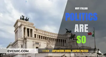 Why Italian Politics Are So Complex and Chaotic