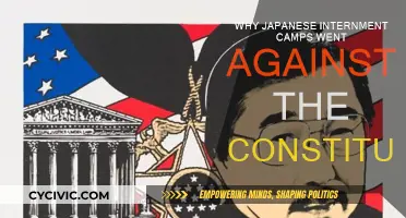 Unconstitutional Incarceration: Japanese Internment Camps Violated Rights