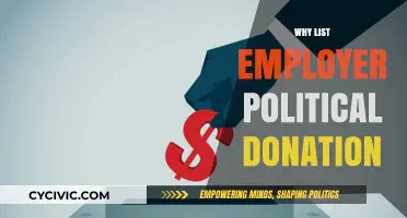 Why List Employer Political Donations: Transparency, Ethics, and Accountability