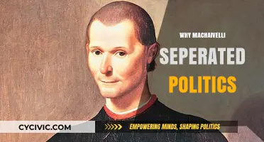 Machiavelli's Divide: Why Politics and Ethics Were Separated in 'The Prince