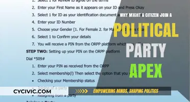 Why Citizens Join Political Parties: Apex Benefits and Motivations