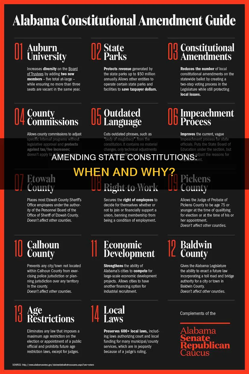 why might amending a state constitution be necessary
