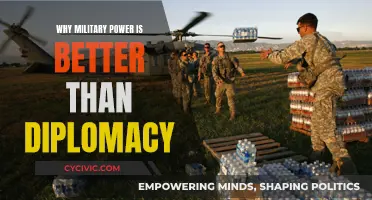 Military Might: Superior to Diplomacy in a Dangerous World