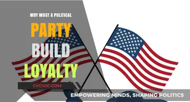 Building Loyalty: The Key to Political Party Survival and Success