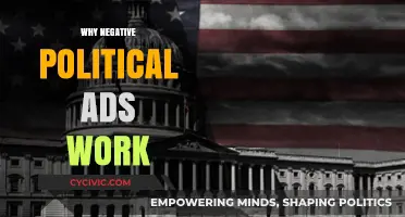 The Psychology Behind Negative Political Ads: Why They Persuade Voters