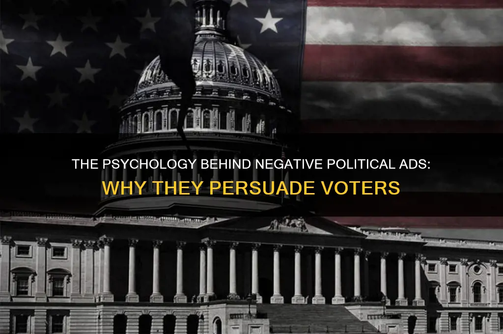 why negative political ads work