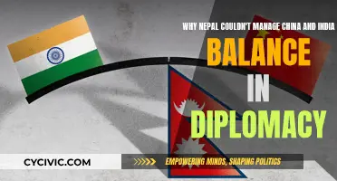 Nepal's Diplomatic Dilemma: Balancing China and India