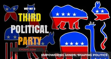 Breaking the Duopoly: The Case for a Third Political Party
