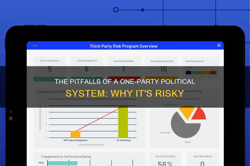 why not go to a one party political system