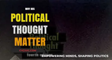 Why Political Thought Shapes Societies and Influences Global Decisions