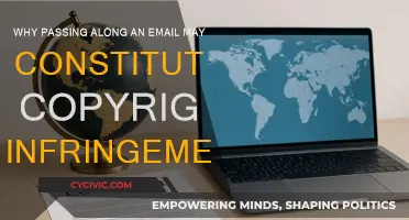 Forwarding Emails: A Copyright Conundrum?