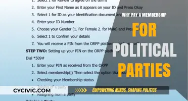 Why Pay for Political Party Membership? Benefits and Impact Explained