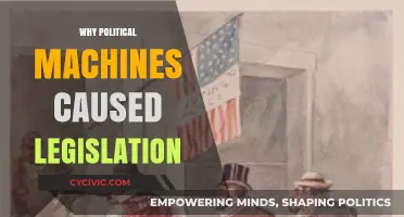 How Political Machines Shaped Legislation: Power, Influence, and Policy Making