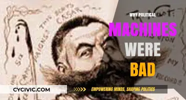 The Dark Side of Political Machines: Corruption, Control, and Power Abuse