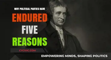 Enduring Political Parties: Five Key Reasons for Their Lasting Influence