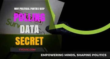 Why Political Parties Keep Polling Data Secret: Unveiling the Strategy