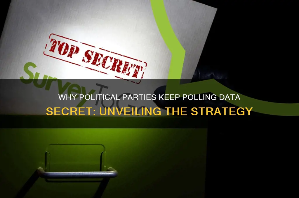 why political parties keep polling data secret