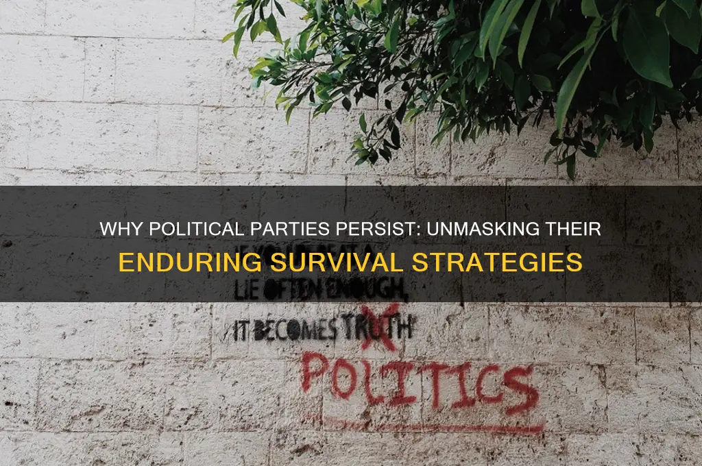 why political parties never die masket