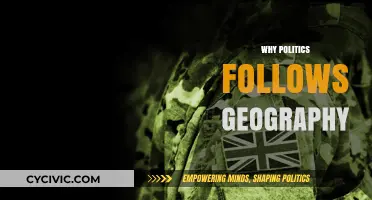 How Geography Shapes Political Landscapes and Global Power Dynamics