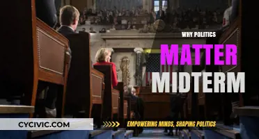 Why Midterm Elections Shape Our Future: The Politics That Matter