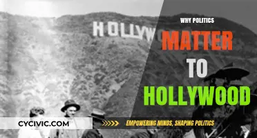 Why Politics and Hollywood Are Intertwined: A Deep Dive