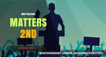 Why Politics Matters: Understanding Its Impact on Our Daily Lives