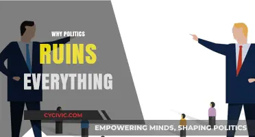 How Political Polarization Destroys Progress, Unity, and Common Sense