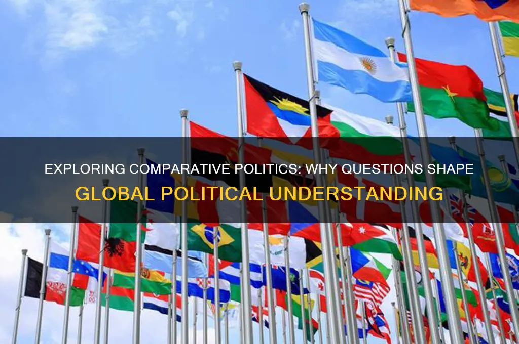 why questions for comparative politics