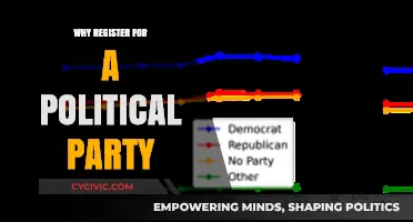 Why Register for a Political Party? Empower Your Voice, Shape Policies