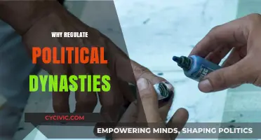 Breaking the Cycle: The Urgent Need to Regulate Political Dynasties