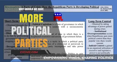 Diverse Voices, Stronger Democracy: The Case for More Political Parties