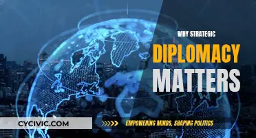 Strategic Diplomacy: Powering International Relations and Geopolitics