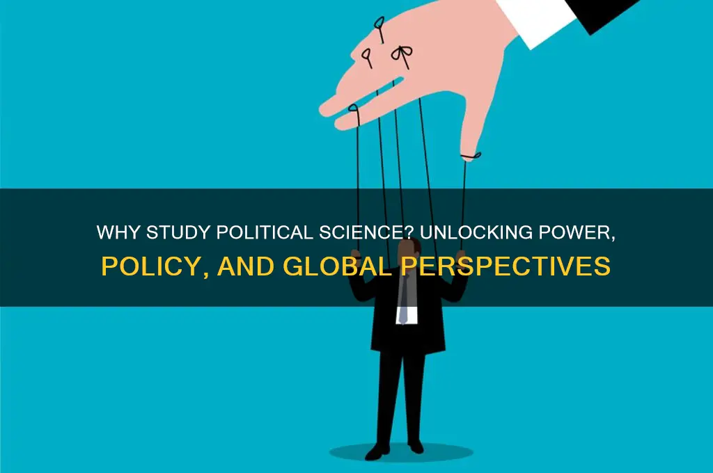 why study political ppt