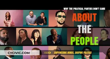 Politicians Prioritize Power: Why Parties Ignore the People's Plight