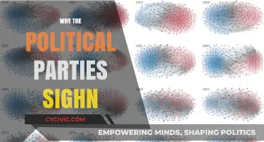 Why Political Parties Sign Agreements: Unraveling the Reasons Behind the Sigh