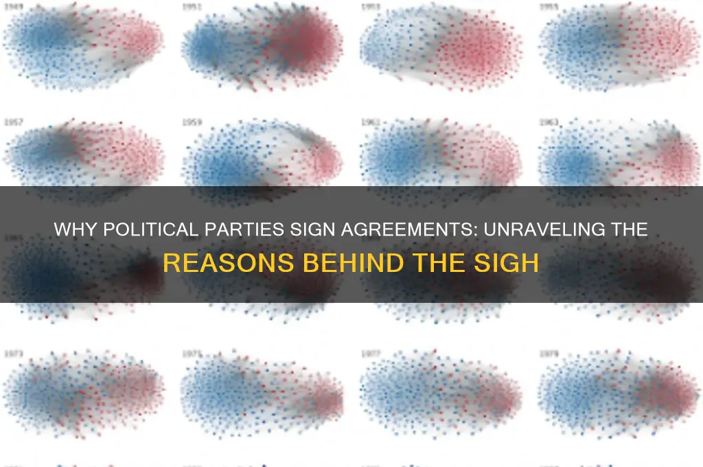 why the political parties sighn