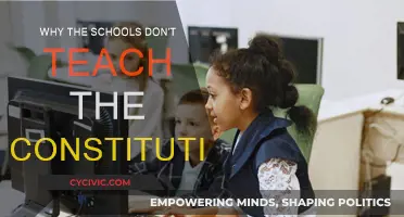 The Constitution: Why Schools Avoid Teaching It