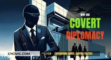Covert Diplomacy: Effective Strategy or Necessary Evil?