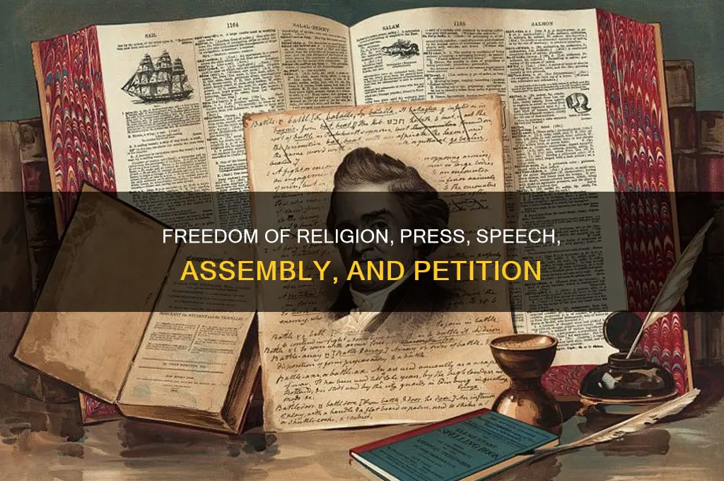 why was amendment 1 created