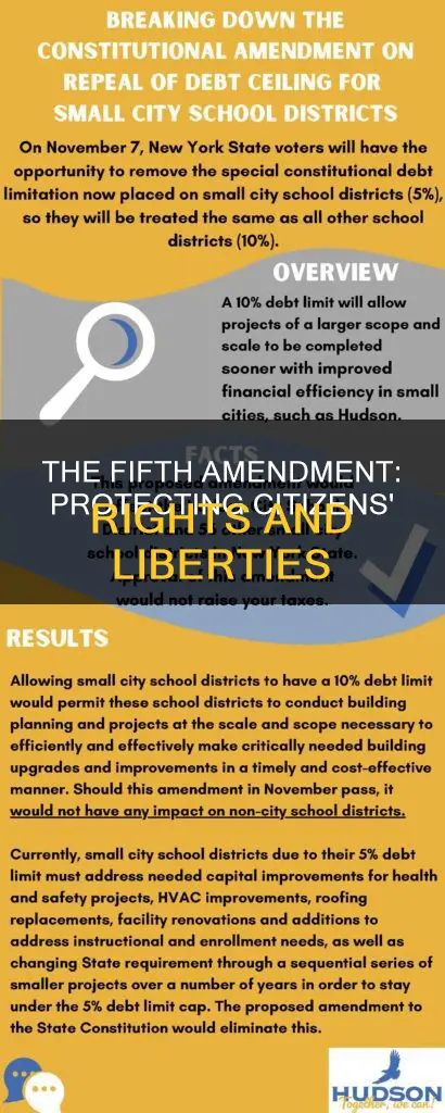 why was amendment 5 added to the constitution