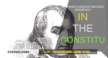 Charles Pinckney: Constitution Shaper and Signer