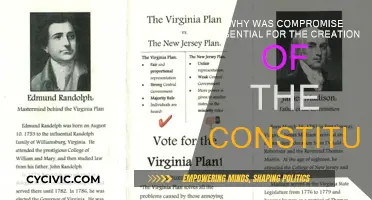 Compromise: The Constitution's Foundation