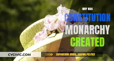 Constitutional Monarchy: Power, Checks, and Balances