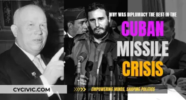 Diplomacy: Cuban Missile Crisis' Saving Grace