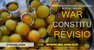 Emperor's Preservation: Post-War Japan's Constitutional Dilemma