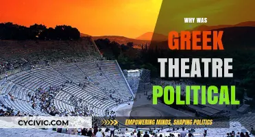 Greek Theatre's Political Power: Shaping Democracy Through Performance